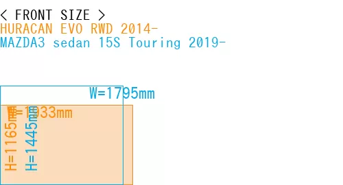 #HURACAN EVO RWD 2014- + MAZDA3 sedan 15S Touring 2019-